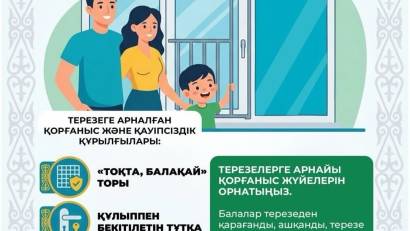 Правила безопасности на летних каникулах. Безопасные окна. 